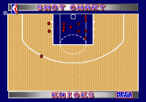 Nba action 94 screenshot 03